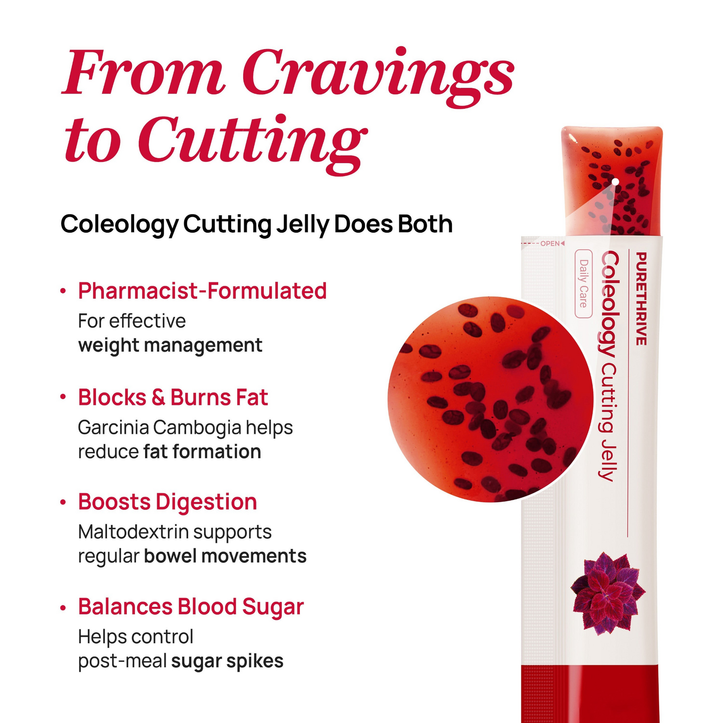PureThrive™ Coleology Bowel Movement Jelly