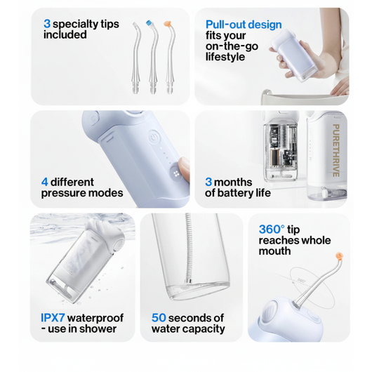C10 Portable Dental Water Flosser