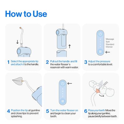 C10 Portable Dental Water Flosser