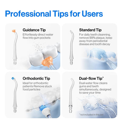 C10 Portable Dental Water Flosser